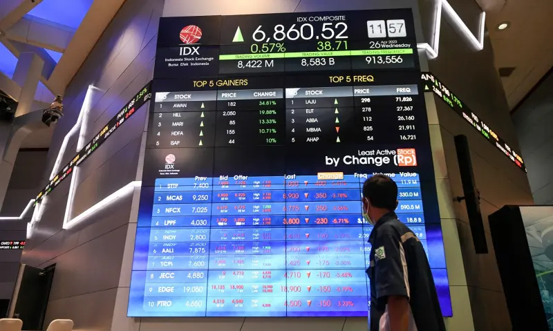 Short Selling Dibuka 1 Oktober, Lima Saham Blue Chip Jadi Sasaran