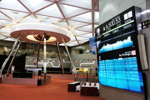 Hari Ini, IHSG Masih Rawan Terkoreksi di Level 6,601. Perhatikan Saham Yang Berpotensi CUAN