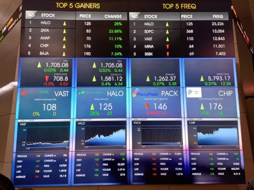 Dharma Satya Nusantara Tbk (DSNG) Alokasikan 28% Laba Untuk Dividen
