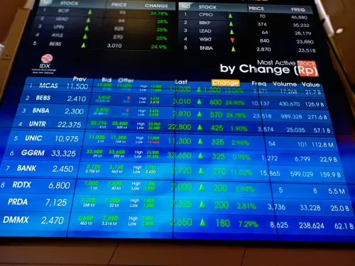 IHSG Akan Bergerak Terbatas, Awal Pekan Pantau Saham BRMS, ADRO dan TOBA