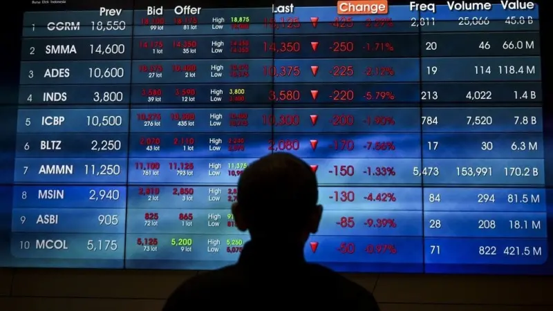 Pola Transaksi Tidak Wajar, BEI Cermati Pergerakan 5 Saham Ini