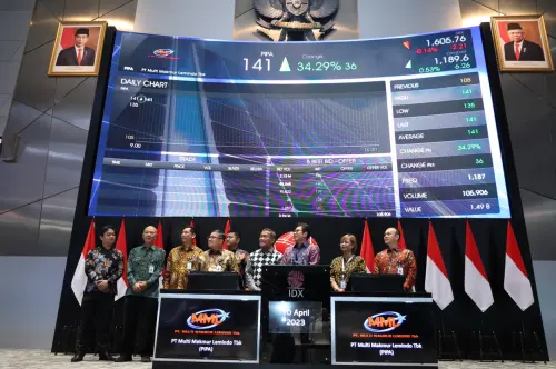 PIPA Catat Kinerja Solid di Kuartal III-2025: Laba Melonjak, Aset dan Ekuitas Menguat di Tengah Transformasi Energi