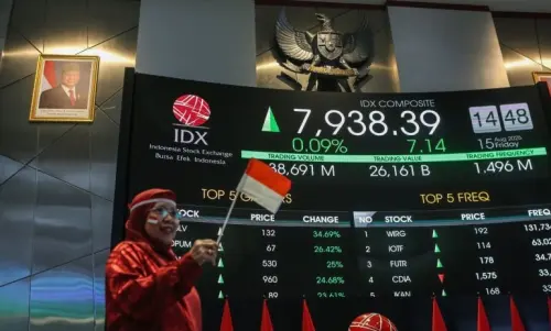 Buyback 4,4 Juta Saham Saat Harga Tinggi, Sarana Mitra Luas (SMIL) Habiskan Dana Segini