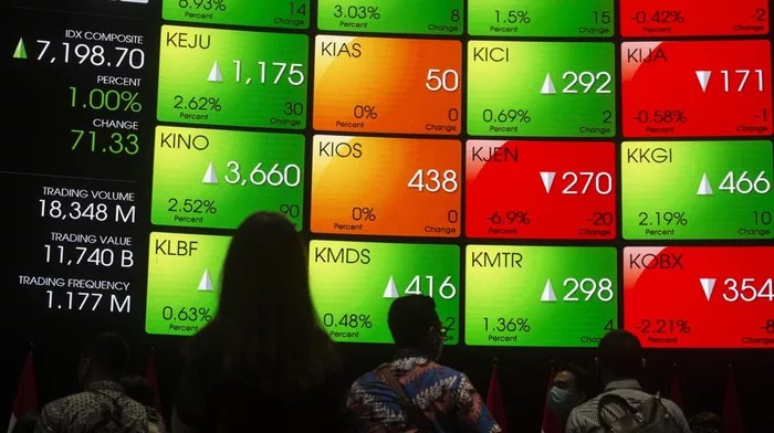 IHSG Berpotensi Rebound, Pantau Saham CUAN, TOBA dan WIFI