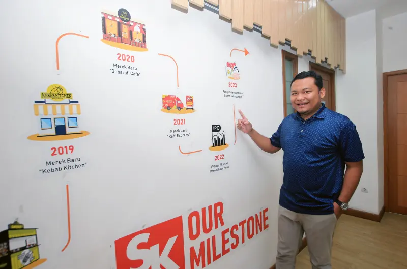 Dari Profit ke People dan Planet: Strategi Hijau SKB Food untuk Tumbuh Berkelanjutan