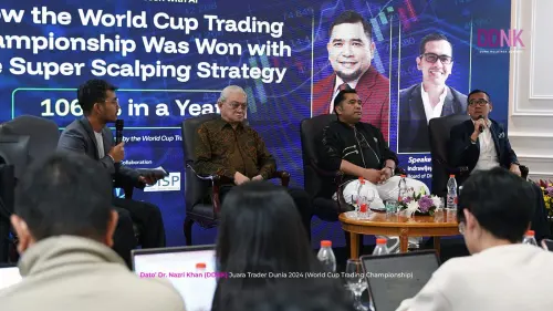 Kuasai Teknikal Analisis: Kunci Navigasi Risiko dan Peluang di Pasar Global
