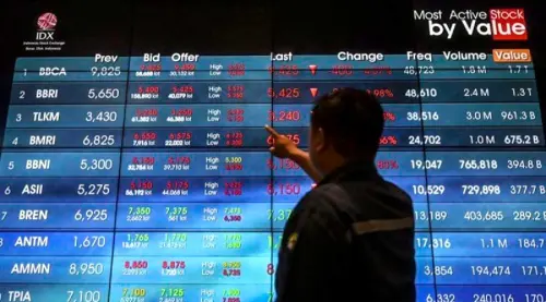Lippo Karawaci Buka Suara Terkait Fluktuasi Saham