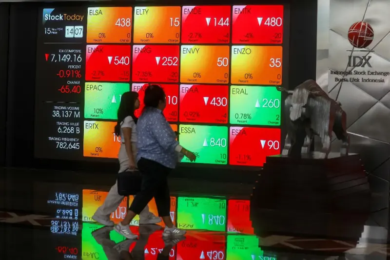 Omzet RALS Ambles 14%, Laba Tergerus Jadi Rp193 Miliar