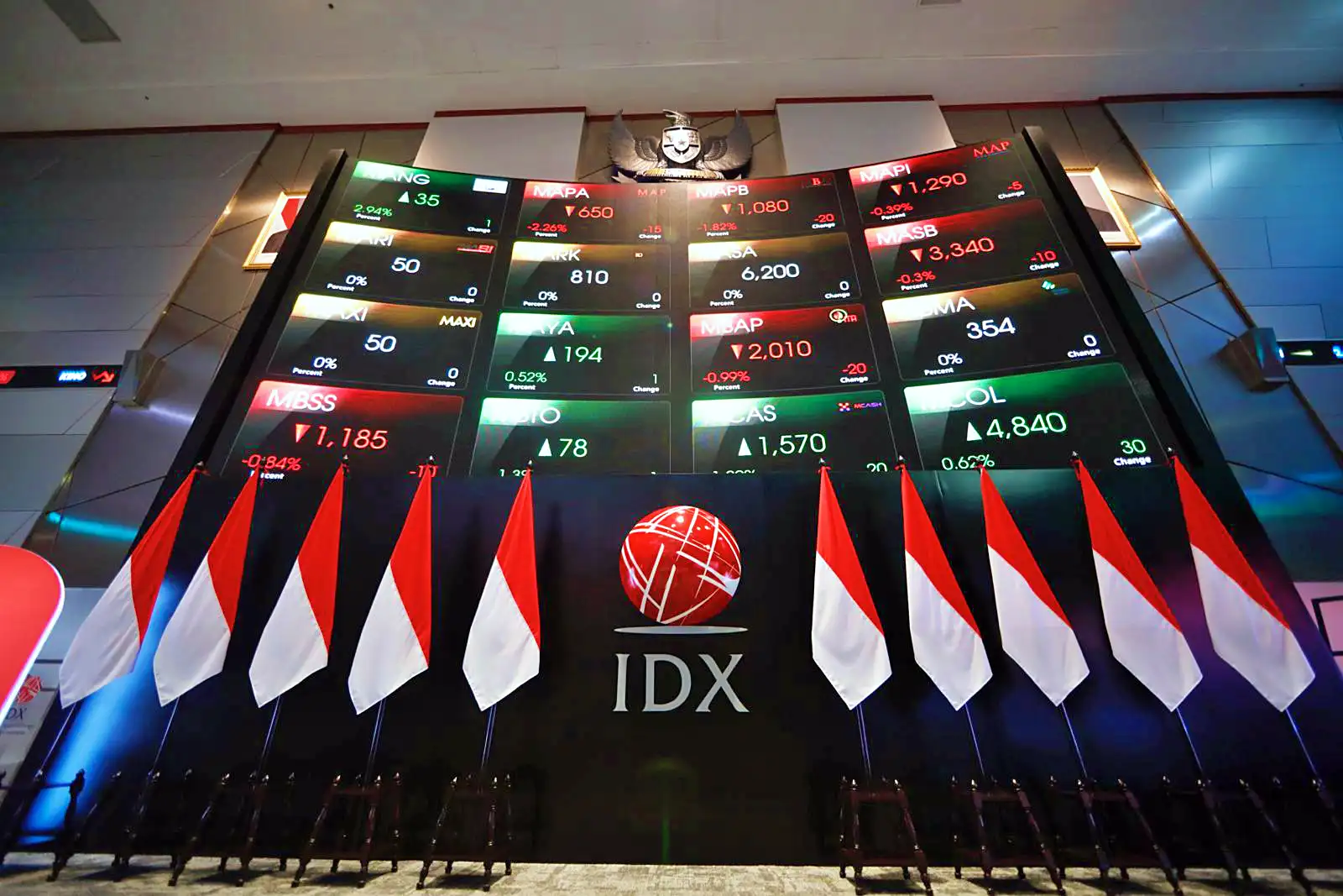 BEI Bidik Target 1.100 Emiten dan Masuk 10 Besar Bursa Dunia di 2030
